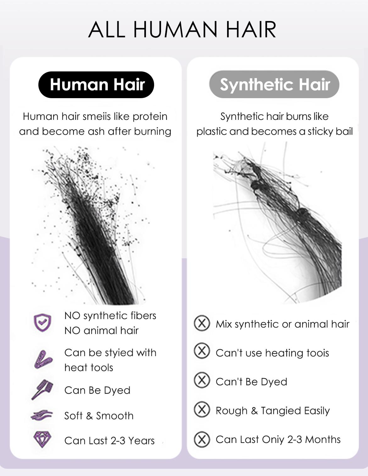 Wavymy Pre-Cut Lace Wig Put On and Go Wigs Reddish Brown Kinky Curly 7x5 Lace Closure Wig Wear Go Glueless Beginner Wig