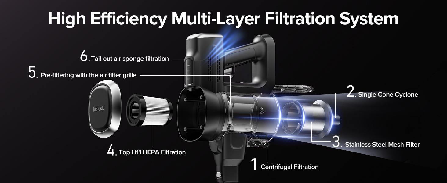 【2026 New Arrivals】 MIUZZY 206 Cordless Vacuum Cleaners for Home, 6-in-1/47Min/250W 24kPa Foldable Powerful Suction, Self-Standing Cordless Stick Vacuum Cleaner, Lightweight Anti-Tangle Rechargeable Vacuum for Floor/Carpet/Pet Hair/Car