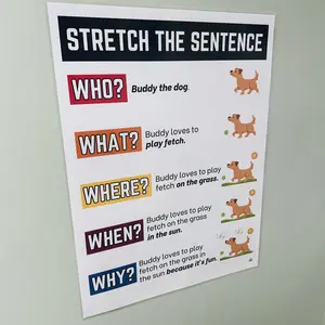 Stretch the Sentence Anchor Chart | 2nd Grade Writing Guide | ELA Classroom Decor | Writing Prompts for Kids | Laminated Classroom Poster