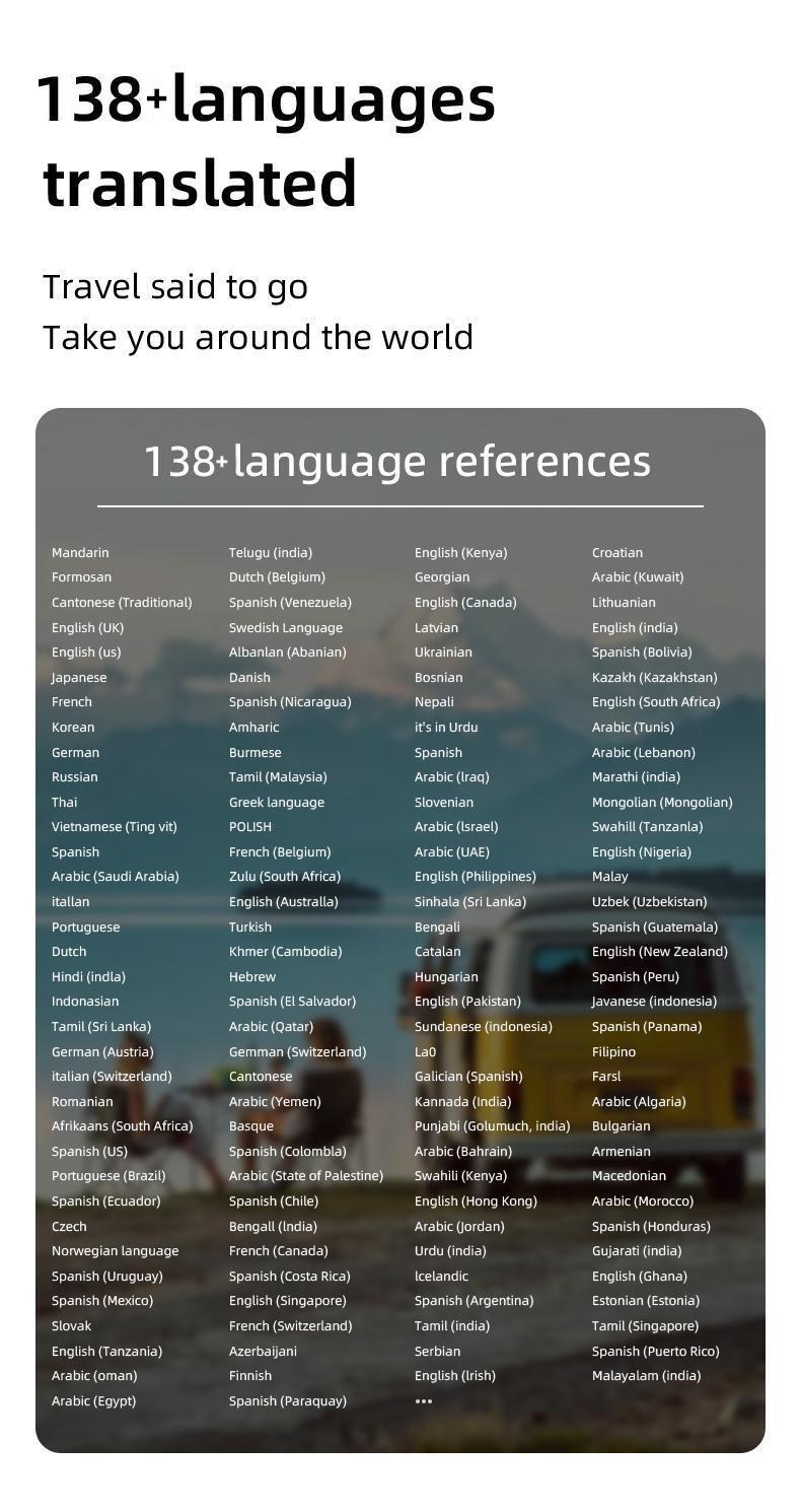 AI Language Translator Device | 138+ Languages, Real-Time Voice & Photo Translation | Offline Mode & Touchscreen | Perfect for Travel & Business