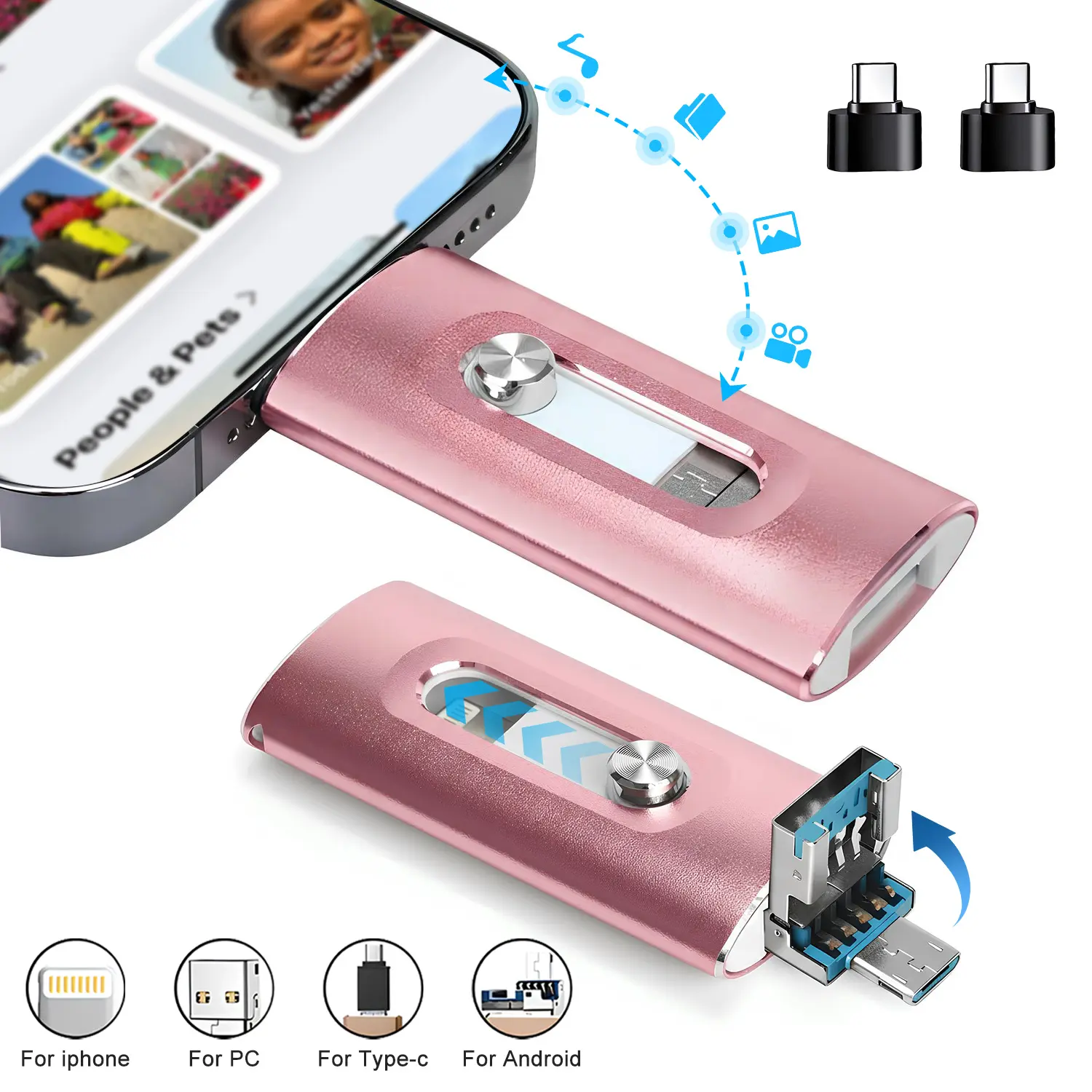 4 in 1 USB  Flash Drive - High-Speed USB 3.0 External Storage Drive 64GB/128GB/256GB/512GB/1TB for iPhone, Android/PC and More Devices, Plug and Play with App, Backup Photos and Videos, Easy Connectivity, Retractable Thumb Drive
