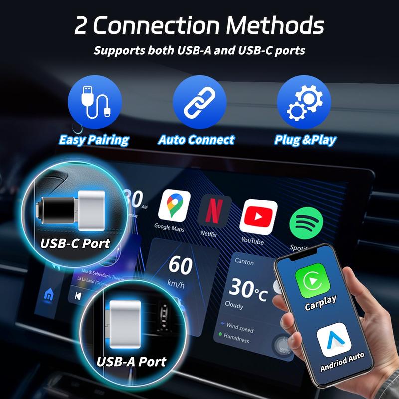 2026 Upgraded Wireless CarPlay, Compatible with iPhone and Android, converts Wired to Wireless, Supports Dual-Mode Bluetooth/WiFi Connectivity, Hands-Free Calls, Plug & Play, Car Video Players
