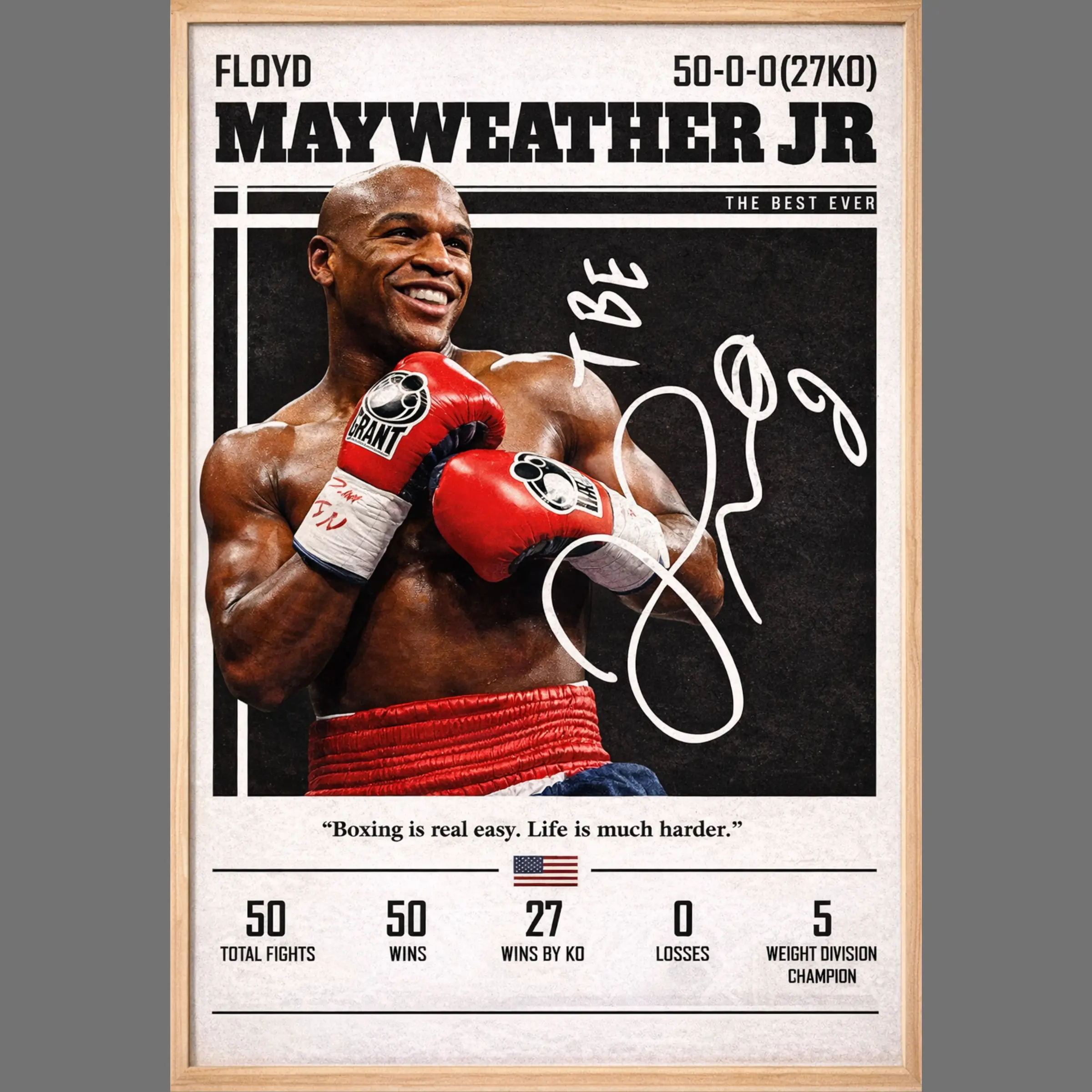 Floyd Mayweather Jr Undefeated Boxing Poster,  Premium Wall Art Champion Print Gym Decor Gift
