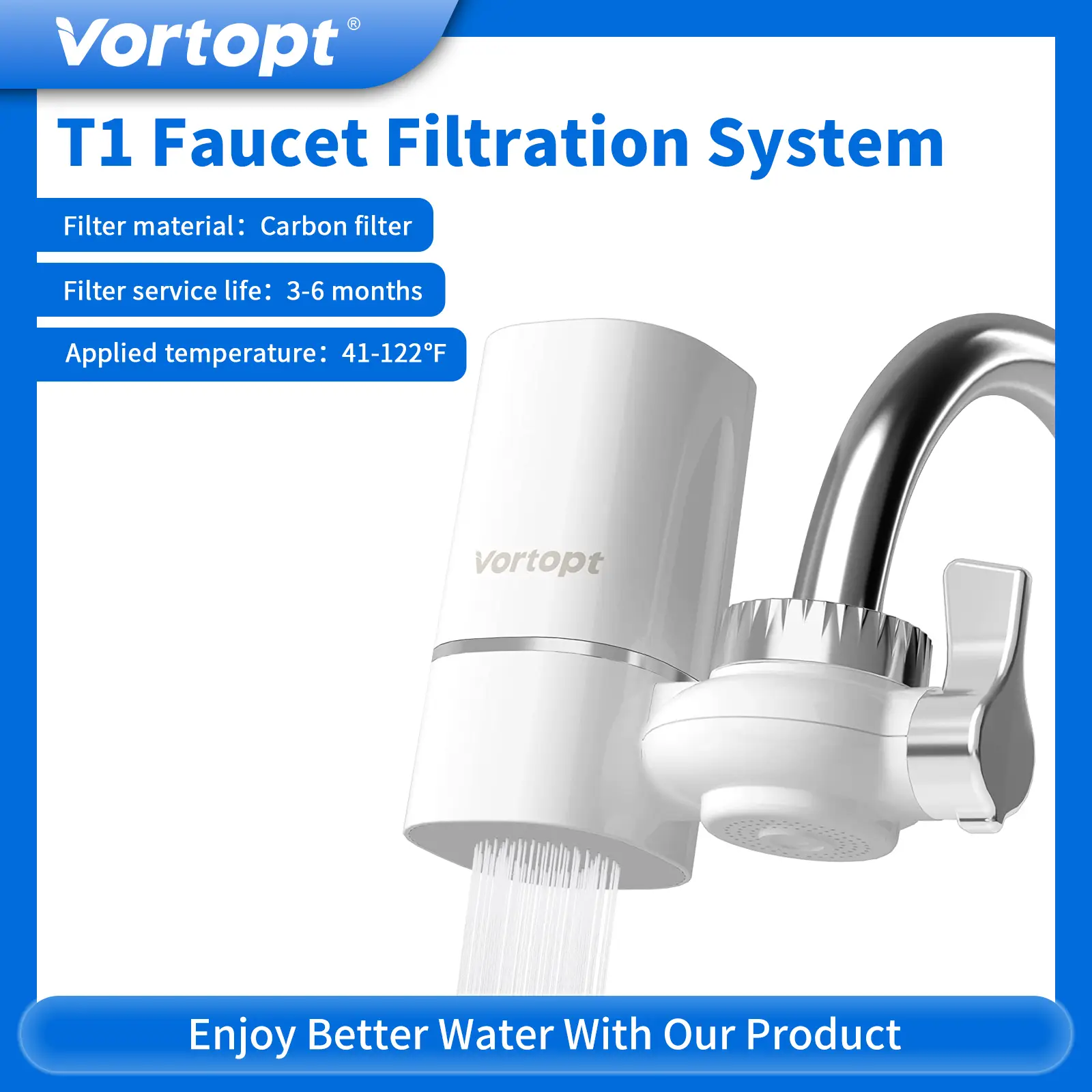 2vortopt Sink faucet filter, can improve skin quality, fast flowing -400 gallon faucet installed with tap water filtration system, NSF certified water