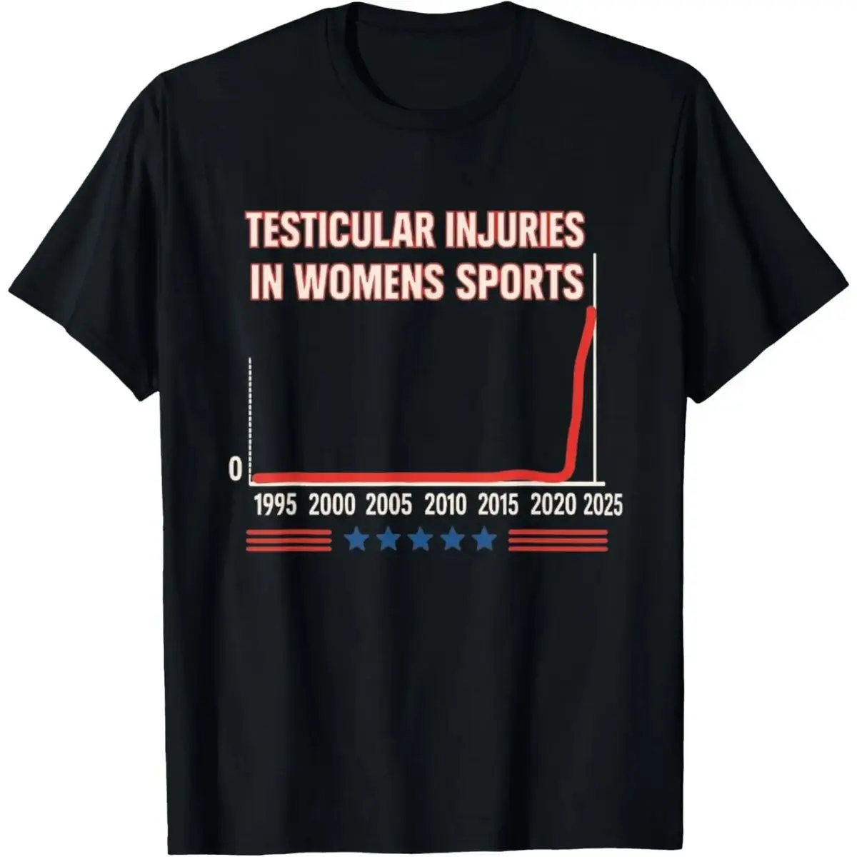 Unisex "Testicular Injuries in Women's Sports" Sarcastic Chart T-Shirt |   Viral Data Satire Graphic Tee, Funny Social Comment Casual Top for Men & Women