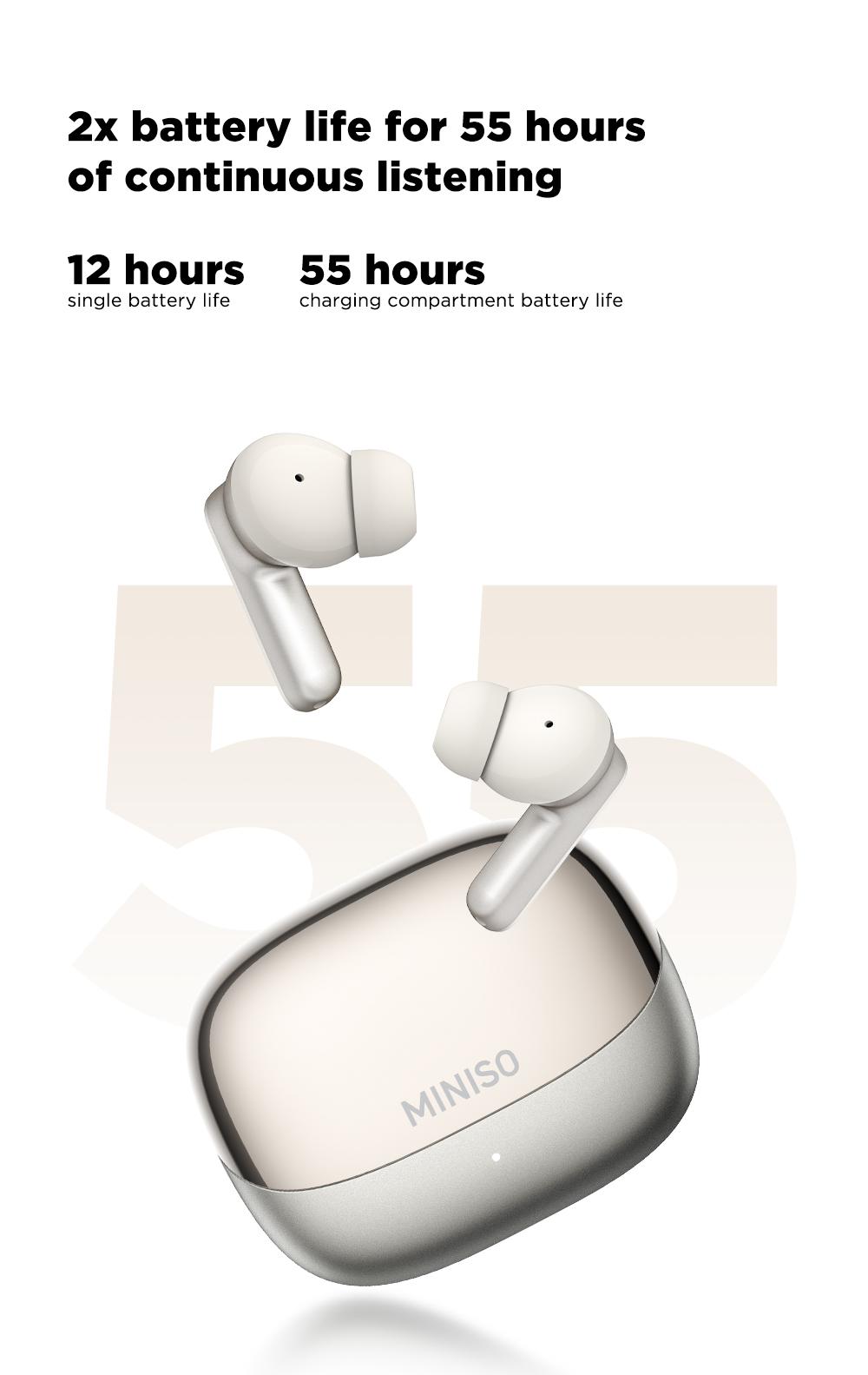 【Buy 1 Get 1 Gift Free】MINISO X30 OWS Open Ear Bluetooth Earbuds, MS106 Wireless Earbuds Bluetooth 6.0 Earphones, In Ear Earbuds, HIFI Sound Quality IPX5 Waterprooof 35Hours Play time Wireless Headphones Touch Control Built-in Mic Hearphones