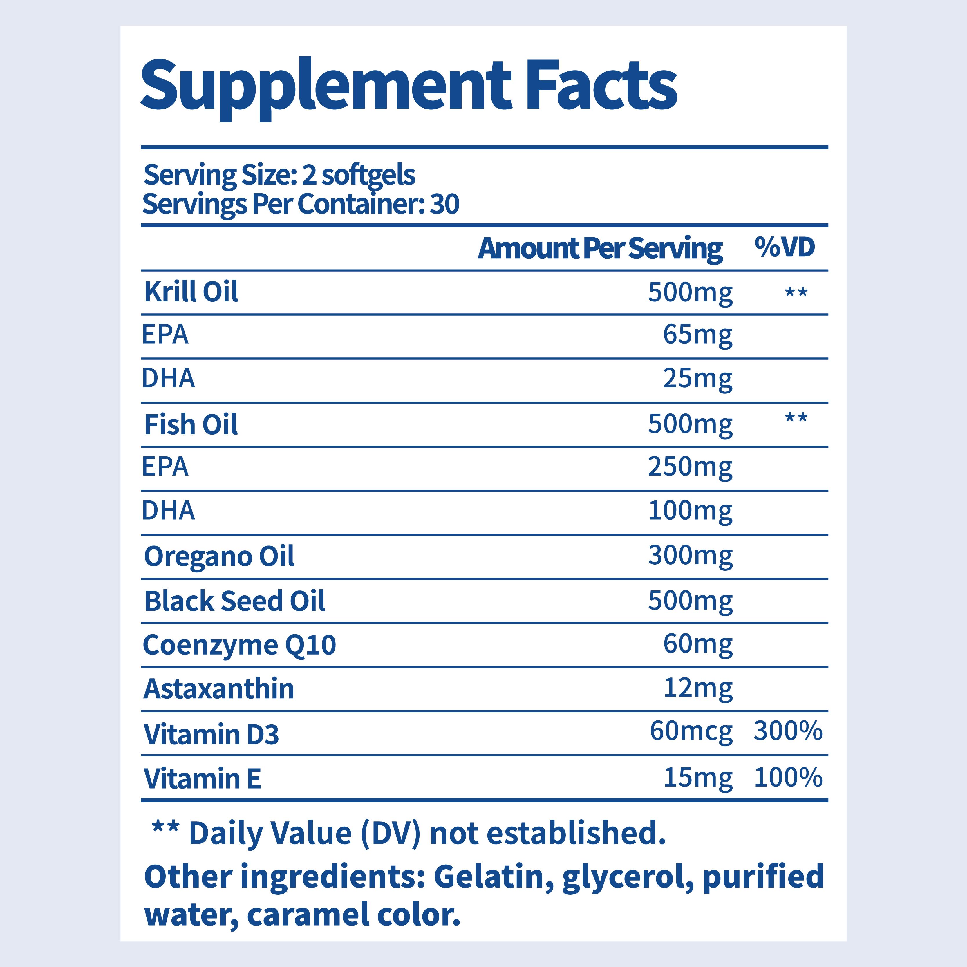 Triple Strength Omega 3 Fish Oil - Burpless Fish Oil Supplement w/ EPA & DHA Fatty Acids from Wild Alaskan Pollock - 1900 mg, 60 ct