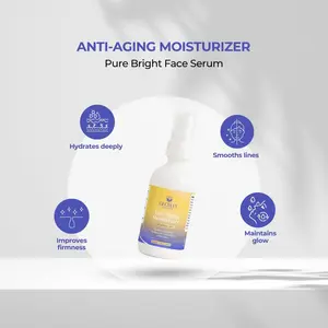 Anti Aging Moisturizer