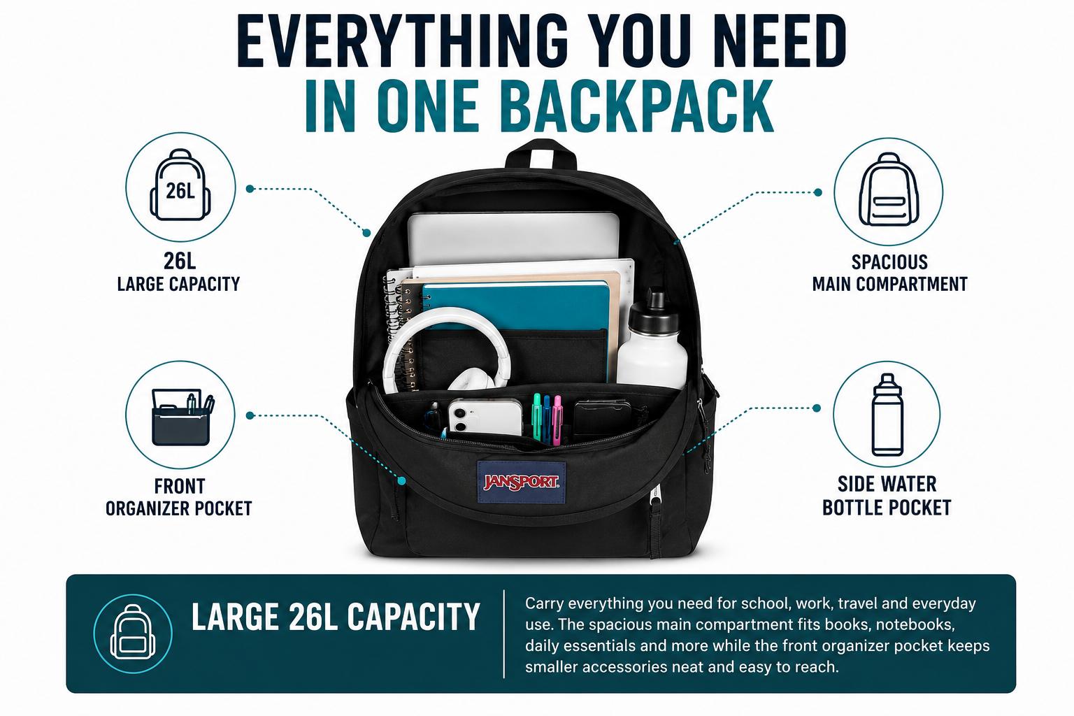 JanSport SuperBreak One Backpacks - Durable, Lightweight Bookbag with 1 Main Compartment, Front Utility Pocket with Built-in Organizer - Premium Backpack, Black