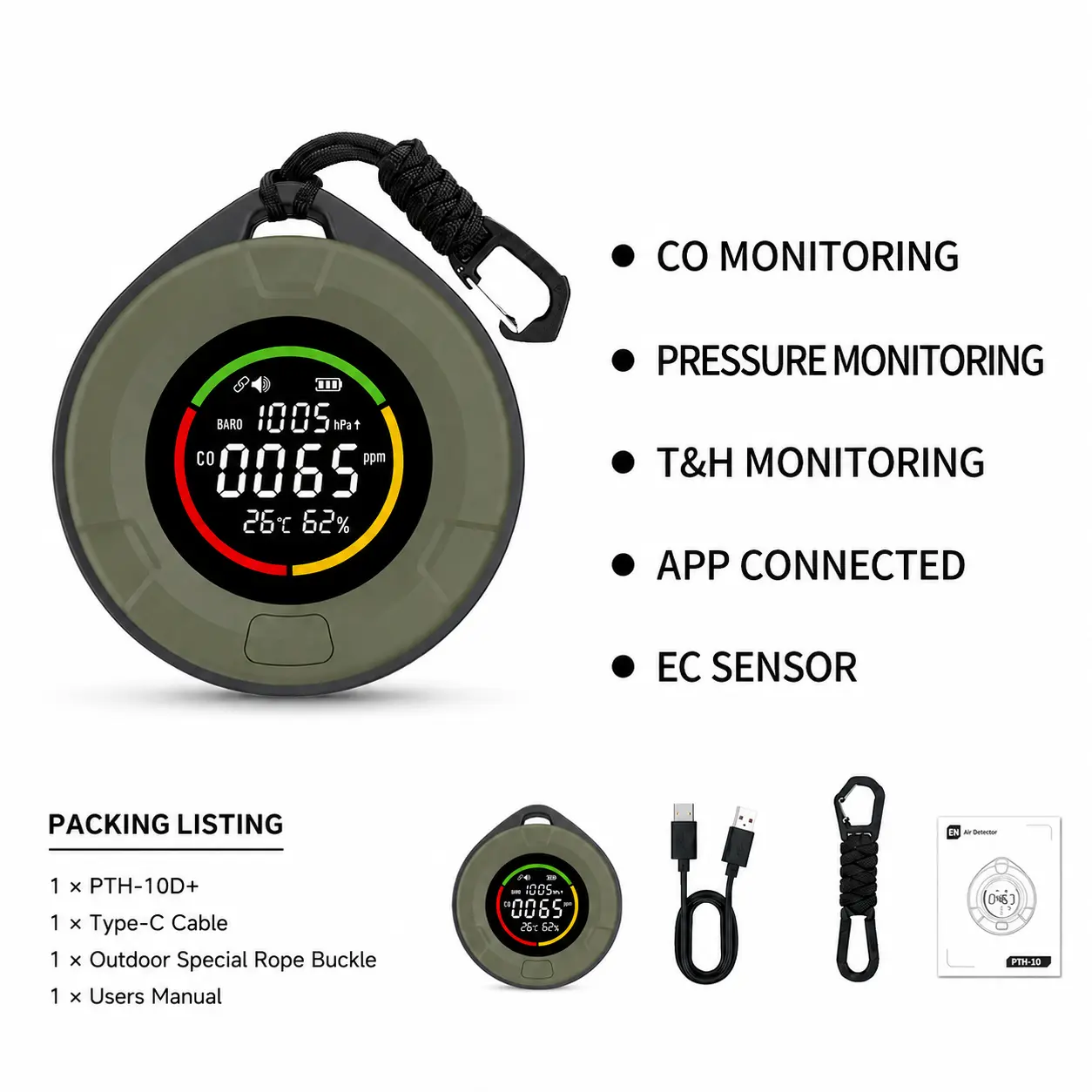 Protmex 5-in-1 Multi-Function Air Quality Monitor – Travel Safety, Camping Must-Have, Home Security, Car CO Alarm, Altitude Sickness Indicator