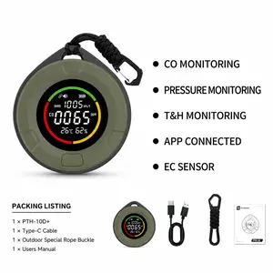 Protmex 5-in-1 Multi-Function Air Quality Monitor – Travel Safety, Camping Must-Have, Home Security, Car CO Alarm, Altitude Sickness Indicator