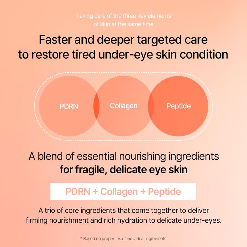 [mixsoon Official Shop] PDRN 3-Step Night Core Repair Set