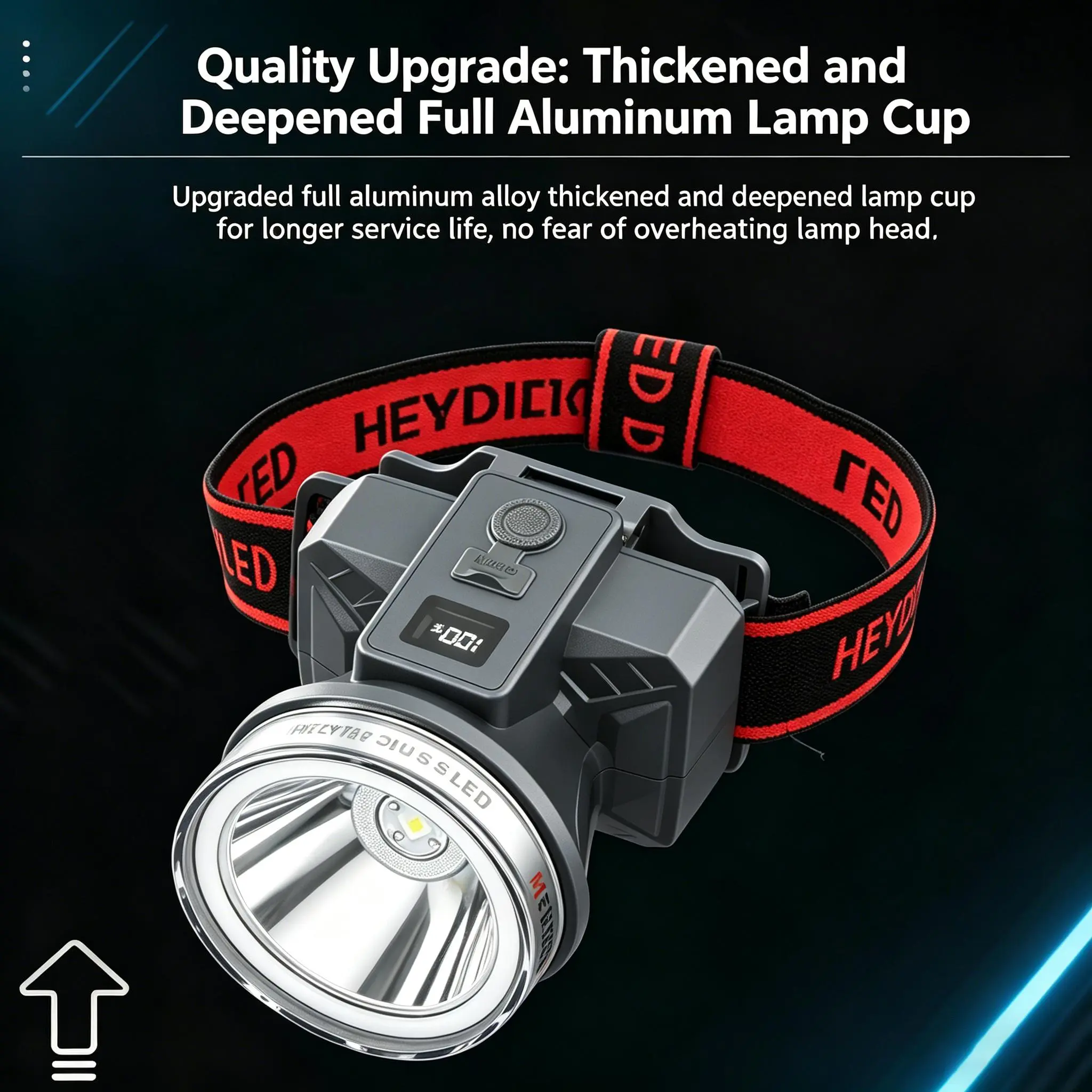 Super Bright LED Rechargeable Headlamp Flashlight Torch HeadLamp for Mining Camping Hiking Fishing Work Light