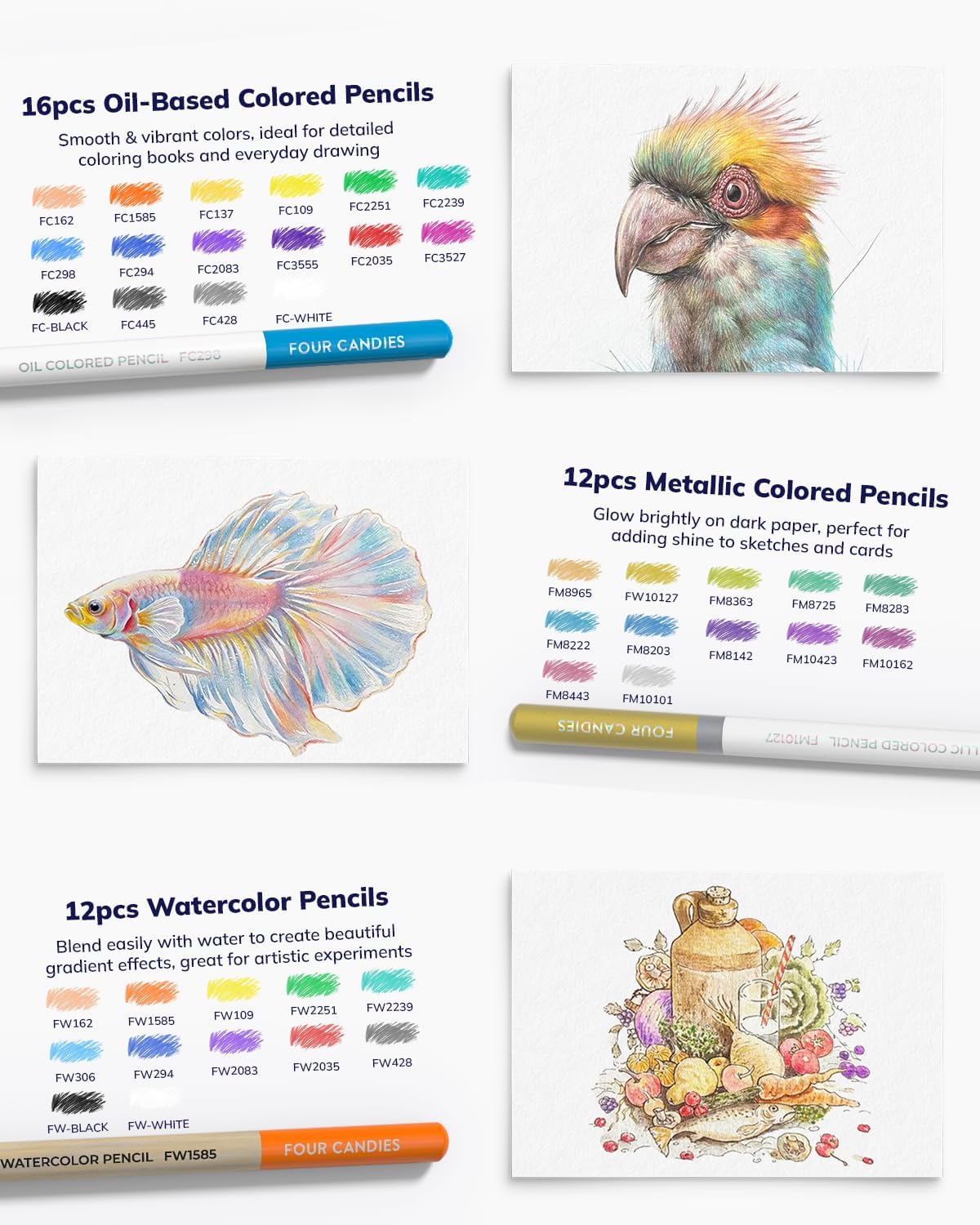 Four Candies 85 Pack Drawing Pencils Set, Sketching Art Set with Colored Pencils, Graphite Pencils in Portable Zipper Case, Supplies for Adults Teens Artists, Sketchbook & Coloring Book