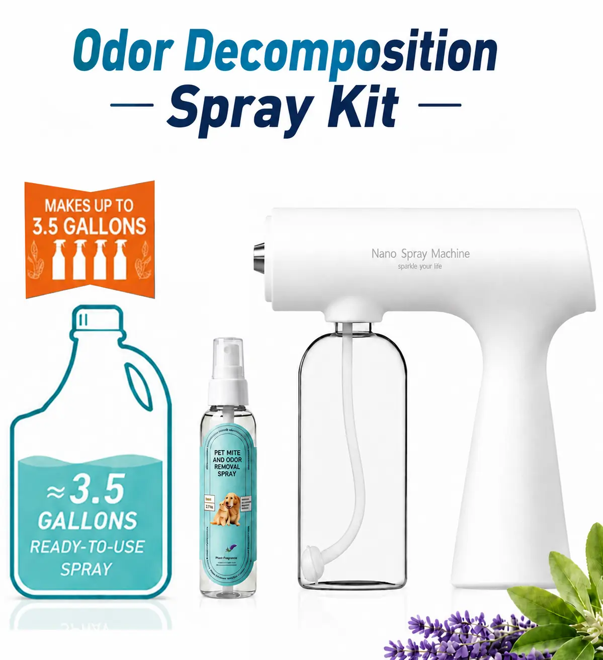 Pet Odor Eliminator Concentrate Bottle+Gun Kit - 150mL Makes Up to 3.96 Gal, Bio-Enzyme Formula Neutralizes Stains, Fresh Sage Fragrance Cleaning Spray Odor Destroyer for Home & Car