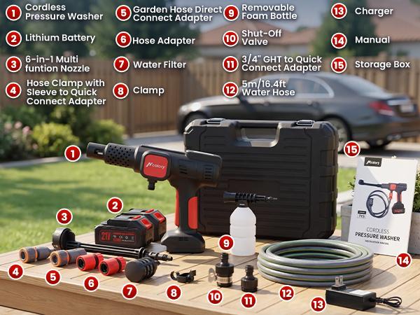 【DealsForYouDays】Cordless Portable Power Pressure Washer, 2000PSI High Pressure Cleaner, Handheld Multi-Purpose Nozzle Car Wash Equipment with 4.0Ah Battery Charger & 6-in-1 Nozzle for Home Floor Cleaning, Portable Power Pressure Washers