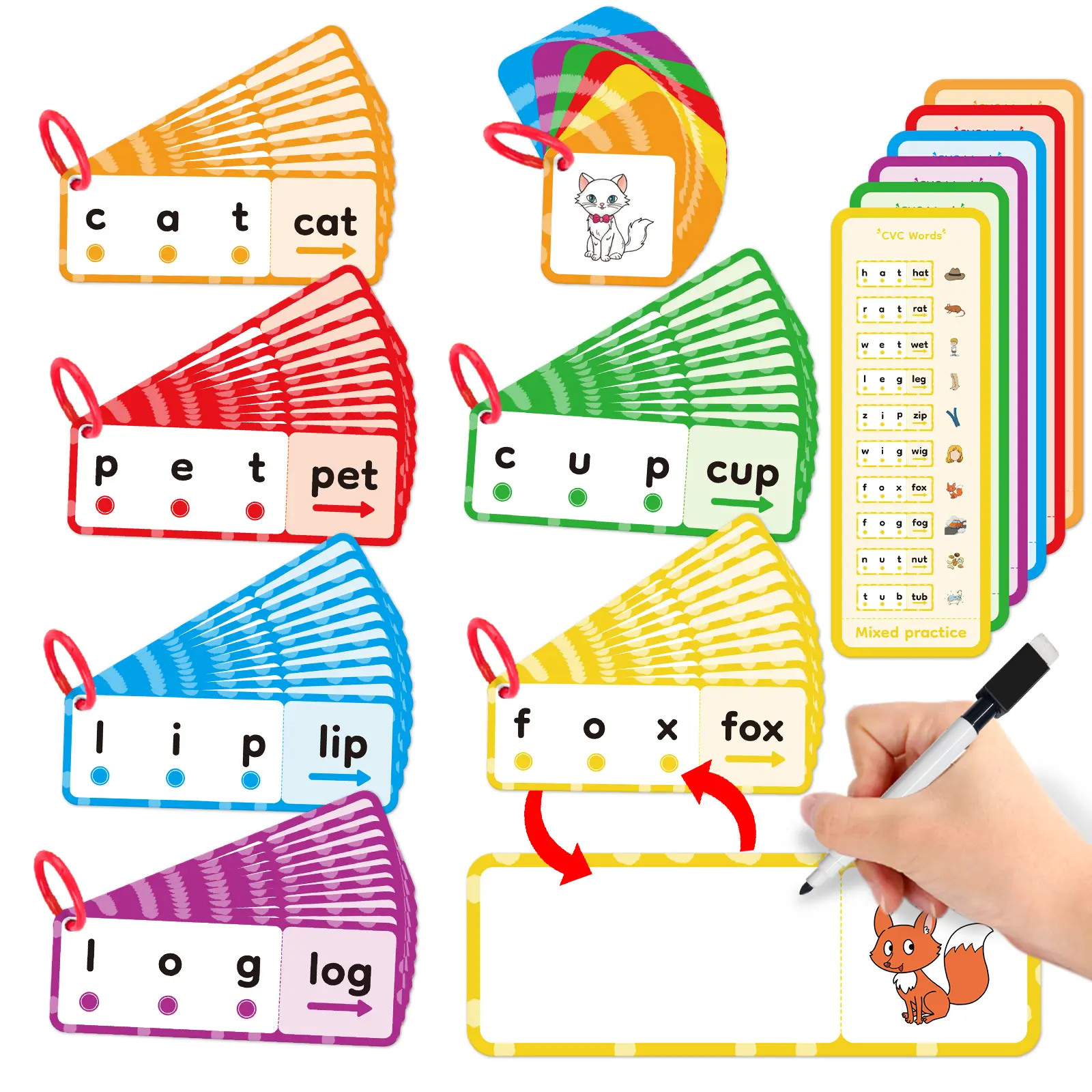 Kasfalci Reusable Phonics Flash Cards - Educational Toys for Learning to Read & Spell, Blends, CVC Words, Digraphs, Sight Words, Vocabulary Building Kindergarten Preschool Activities Children's Day Gifts, Toddler Learning Activities, Easy Organization