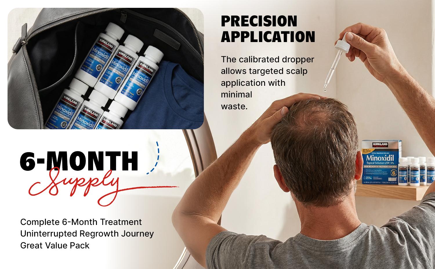 Kirkland Signature Minoxidil 5% Hair Regrowth Treatment for Men, Extra Strength Liquid Topical Solution for Hair Loss & Thinning Hair, Clinically Proven Hair Growth Treatment Kirkland Signature Minoxidil 5% Hair Regrowth Treatment for Men, Extra Strength Liquid Topical Solution for Hair Loss & Thinning Hair, Clinically Proven Hair Growth Treatment