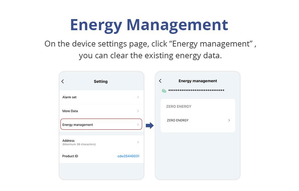 Smart Home Energy Monitor with 2 x 120A CTs, Live Electricity Usage Tracking, Bi-Directional Power Tracking, Supports Single-Phase 3-Wire System, 2.4GHz Wi-Fi (WiFi Version)
