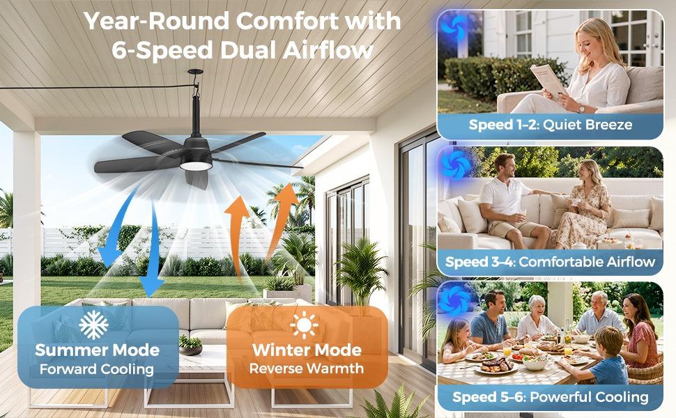36 In Modern Plug-in Ceiling Fan with Round Blades, Dimmable LEDs, Remote Control, 6 Speeds, Reversible DC Motor, IP65 Waterproof Black Fan for Patios, Decks (Indoor-Outdoor Use for Outdoor Users), Ceiling Fan With Light, Abs+Pc