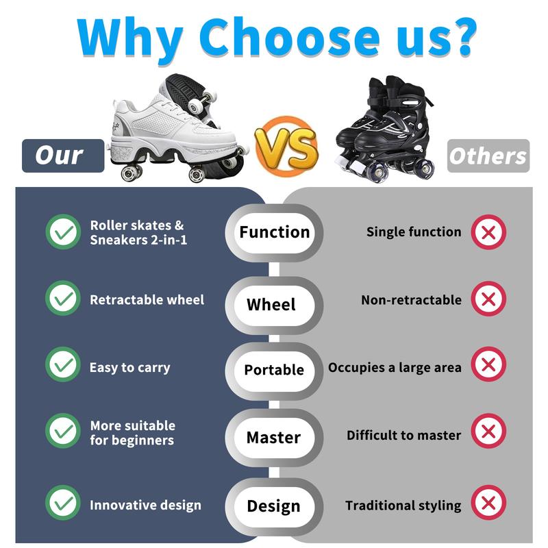 Yousulun Roller Skate Shoes, Multifunctional Roller Skates for Adult, 2-in-1 Deformation Rollerskates with 4 Retractable Wheels, Outdoor Sneakers, Unique Gift for Birthday Footwear Yousulun Roller Skate Shoes, Multifunctional Roller Skates for Adult, 2-in-1 Deformation Rollerskates with 4 Retractable Wheels, Outdoor Sneakers, Unique Gift for Birthday Footwear