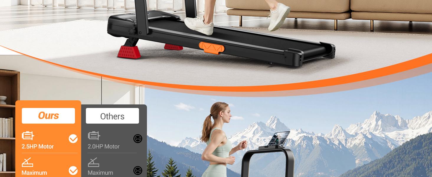 4-in-1 Folding Treadmill with 15% Incline and Handle, 8KM/H Under Desk Walking Pad, 2.5HP Quiet Treadmill for Home Foldable, Portable Running Machine with 300LBS Capacity, Remote Control & LED Display