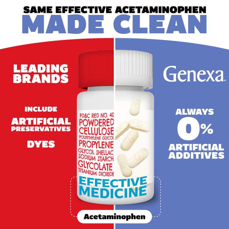 Genexa Clean Acetaminophen 500mg Extra Strength | Dye Free Pain Reliever Fever Reducer | 0% Artificial Additives | Pain Medicine for Adults | Relieves Headache, Backache, Minor Arthritis Pain, Menstrual Cramps