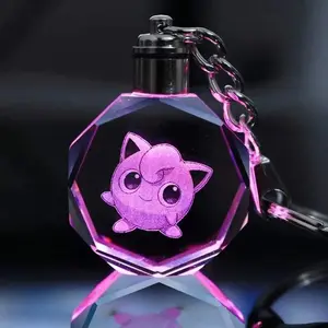 Jigglypuff Crystal Poke Keychain 1.0