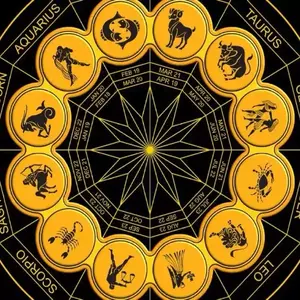 Digital natal chart
