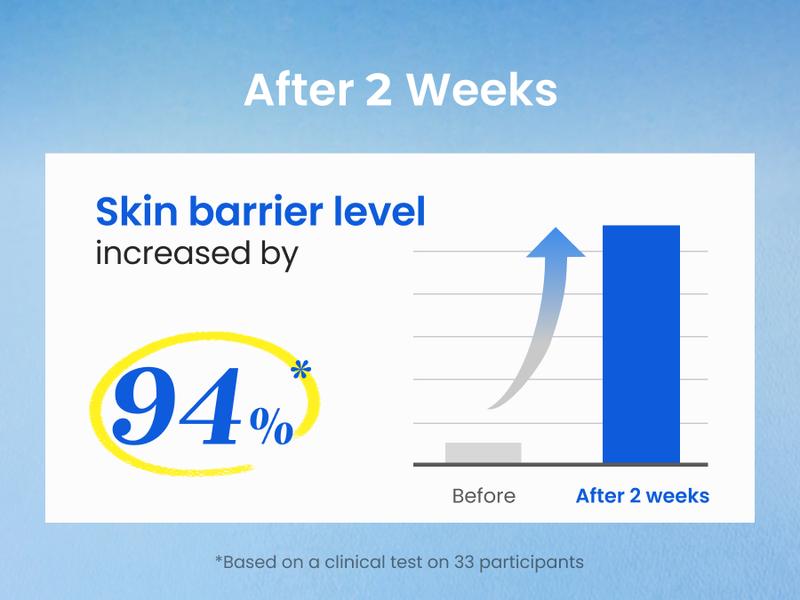 Barrier Ceramide Daily Moisturizer - Skin Reset Cream for Deep Hydration, Strengthen Skin Barrier, Fast-absorbing Face Cream for Sensitive, Dry & Blemish-prone Skin, Ideal Gifts for Women, Korean Skincare (2.7 fl. oz)