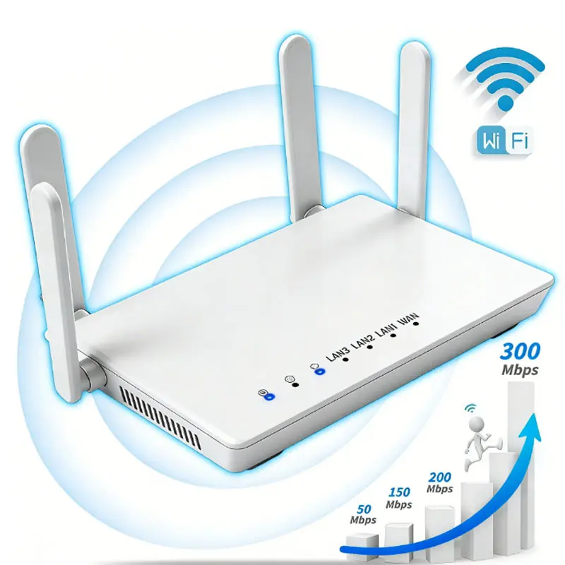 4-Antenna WiFi Hotspot Router | 300Mbps High-Speed | WPA2 Security | 1000sq.ft Long Range Coverage | For Home Gaming Remote Work