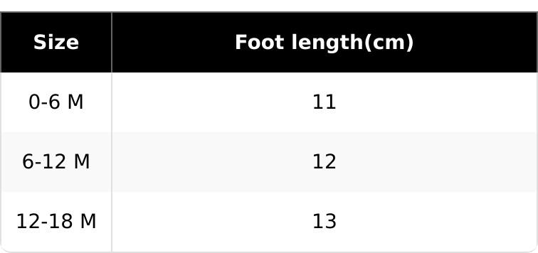 [Lullaby] Girls Boys Patchwork Canvas Shoes, Anti-Slip Soft Sole Flat Sneakers for First Walkers