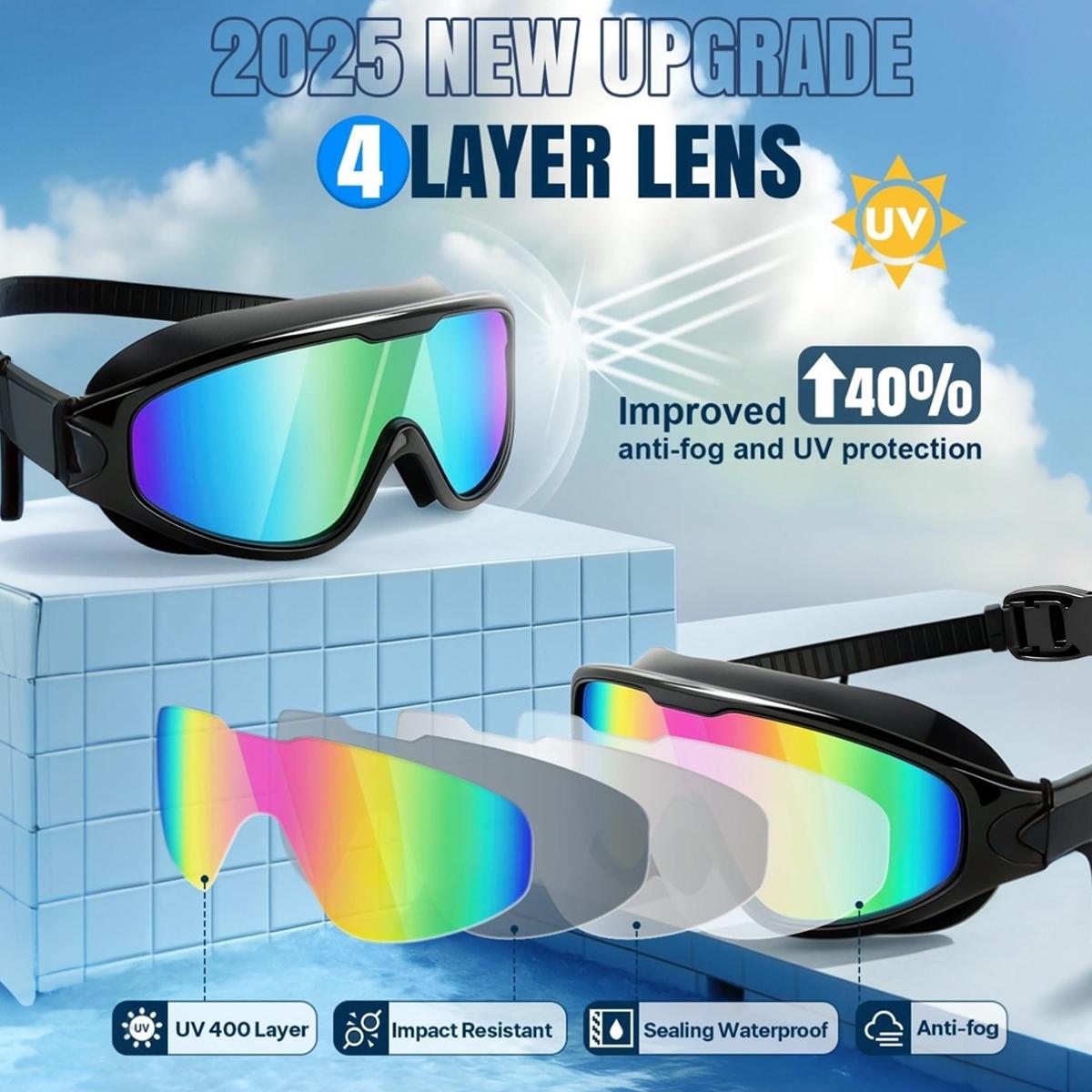 Swim Goggles for Adult/Youth Men Women, Anti-fog UV Protection No Leak 180° Wide View Clear Vision Pool Goggles, Pool Goggles with Earplugs