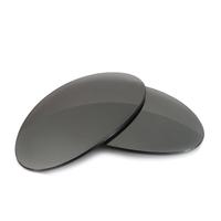 Standard Grey Non-Polarized