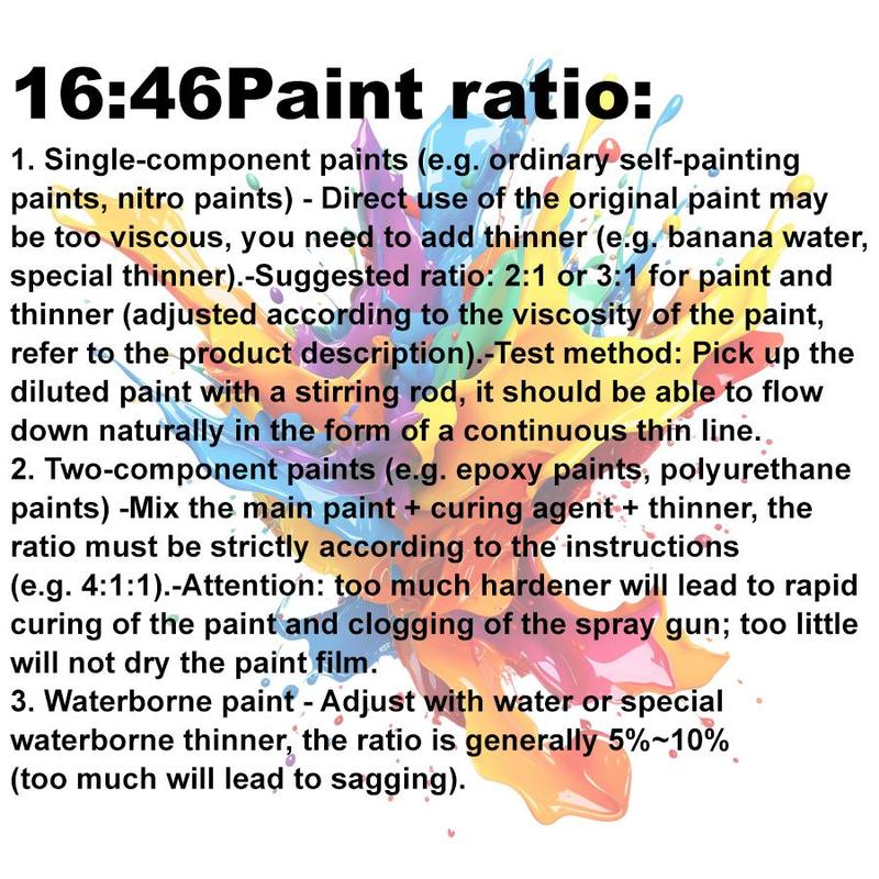 Cordless Paint Sprayer with 2 Batteries 1000ml Cordless Spray Paint Gun 3 Spray Modes 3 Nozzles Adjustable Flow Length for Home Interior Furniture Wall Door Latex (Style B-Blue),Thanksgiving/Christmas—The Best Choice for Gifts