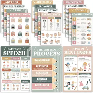 15 Pcs Boho Parts Of Speech Posters For Classroom (11"x17") English Grammar Posters, ELA For Middle School English Wall Art, Nouns, Pronouns, Writing Process, Type of Sentences - UNFRAMED