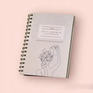 Self Reflective Journal