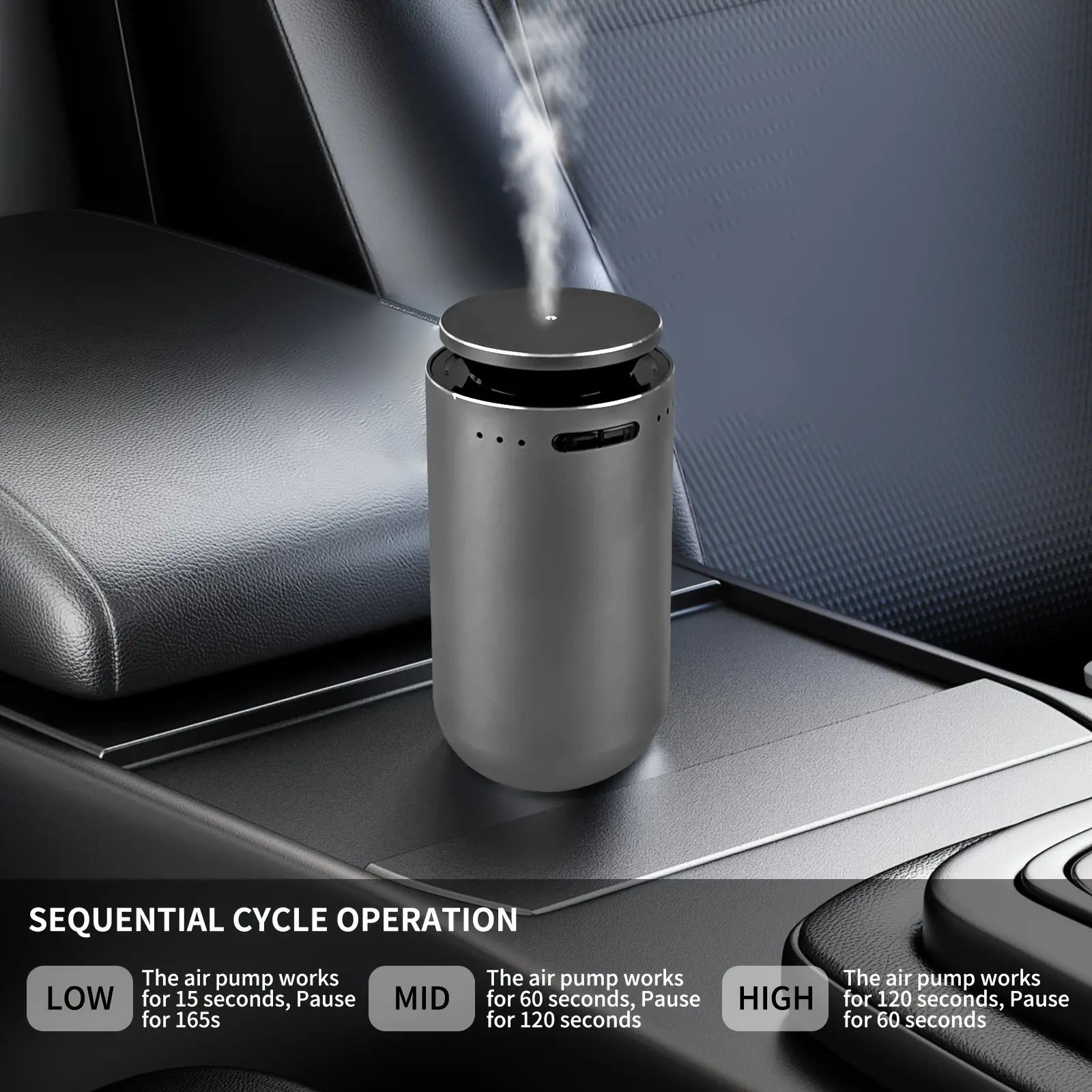 New Smart Car Air Fresheners A New Smell Experience Atomization