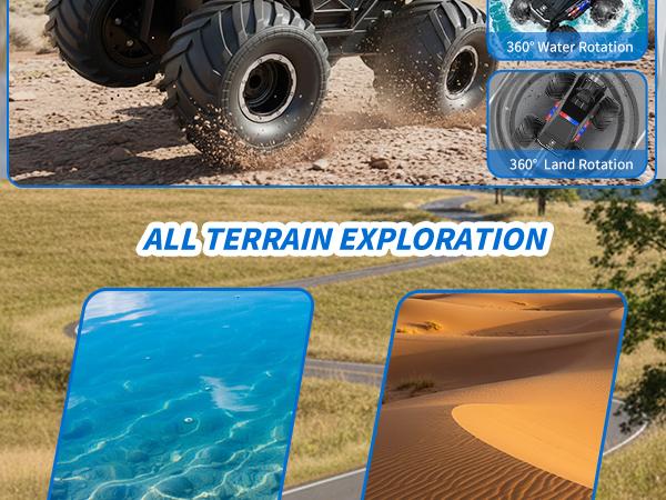 Waterproof Amphibious RC Car: 1:18 Scale 4WD Off-Road Monster Truck with Realistic Smoke, 360° Stunts & 2.4GHz Control. All-Terrain Vehicle, Perfect Gift for Boys Girls Ages 6 7 8-12.