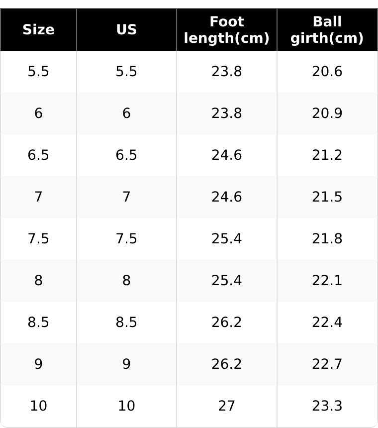 Women's Platform High Heels Sandals Strappy Square Open Toe 5-inch Stiletto Heel Footwear with Adjustable Ankle Strap 2026 Girl Fashion Elegant Comfortable Summer Casual Dressy Heeled Shoes for Wedding Party Prom Daily Wear