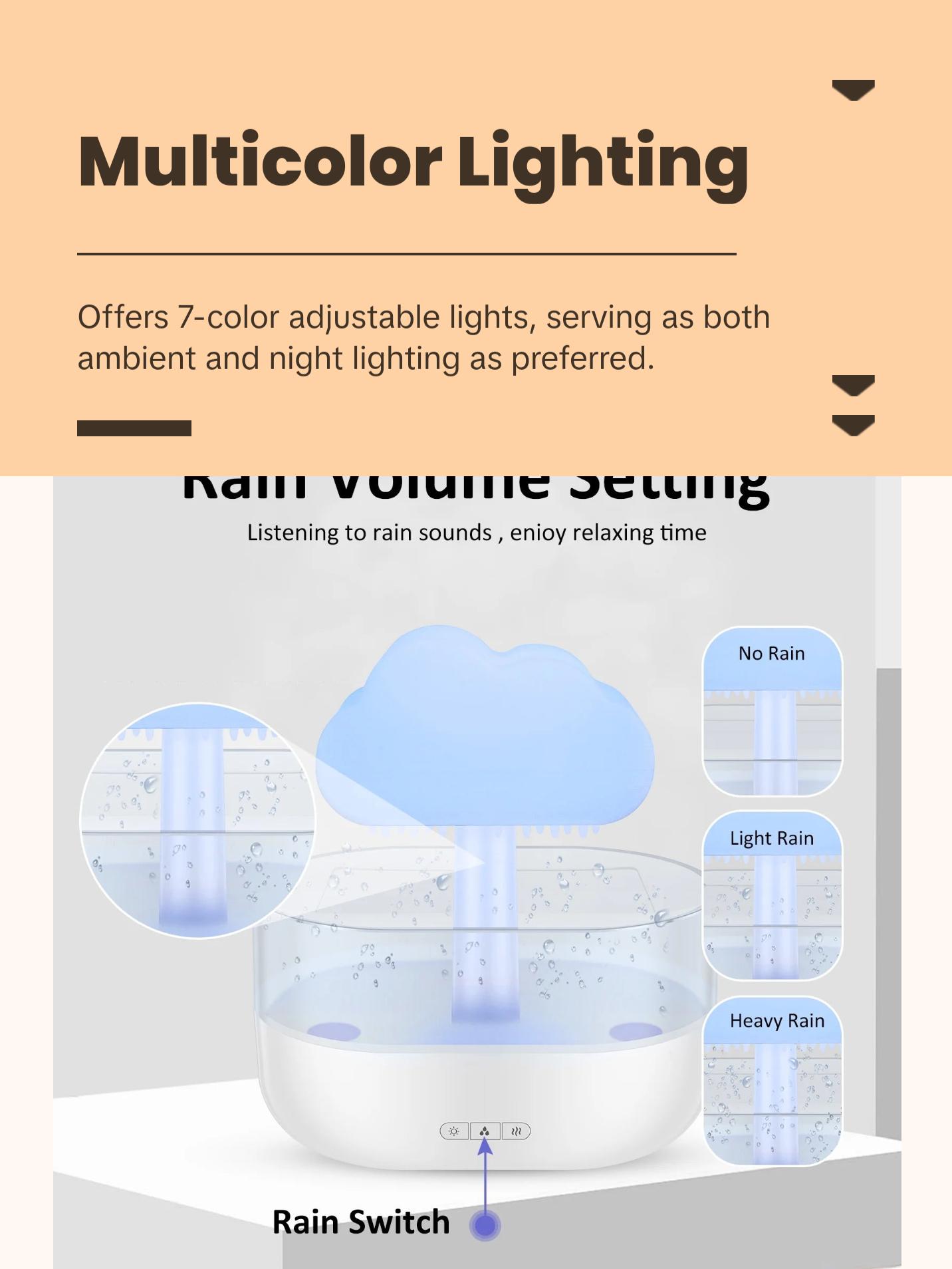 SASONN Rain Cloud Humidifier Water Drip with 7 Color Lights, Adjustable Raindrop Flow Rate, Waterless Automatic Power-Off Protection, 180x120x198mm