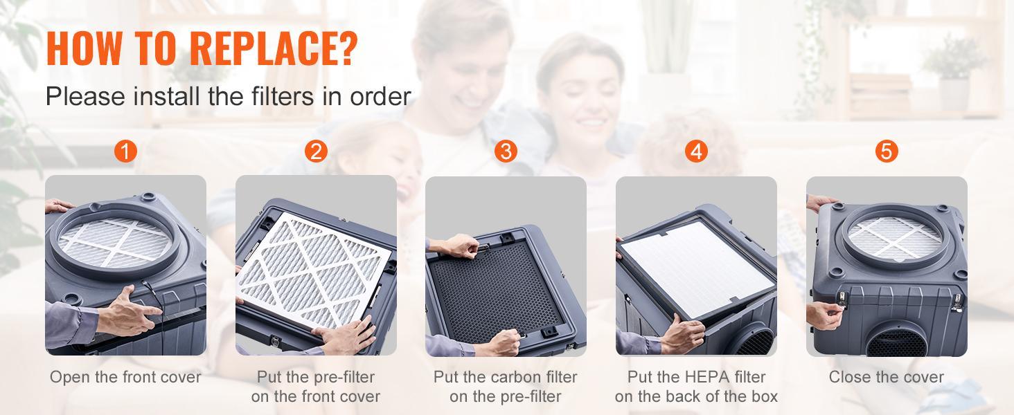VEVOR HEPA Air Filter, TikTokShopBlackFriday, 15.75'' x 15.75'' Air Filter Replacement, High-efficient Stage 3 Filters Compatible with BlueDri & VEVOR Scrubber, Air Purifiers, Water Damage Restoration Equipment