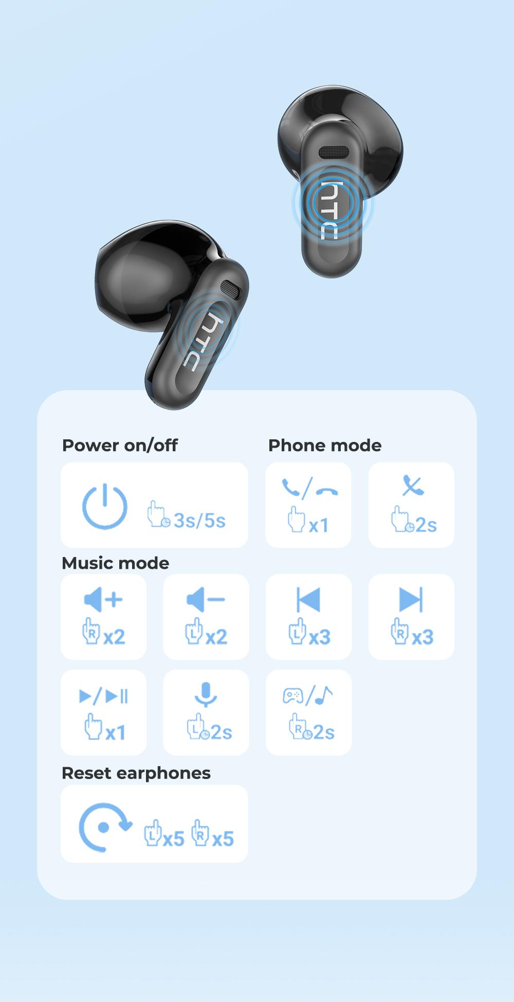 HTC NE20 Bluetooth 6.0 Earphones LED Display High Fidelity Waterproof Wireless Earphones | Suitable for Office, Sports, Study and Audio Calls | Built-in Microphone | Earphones
