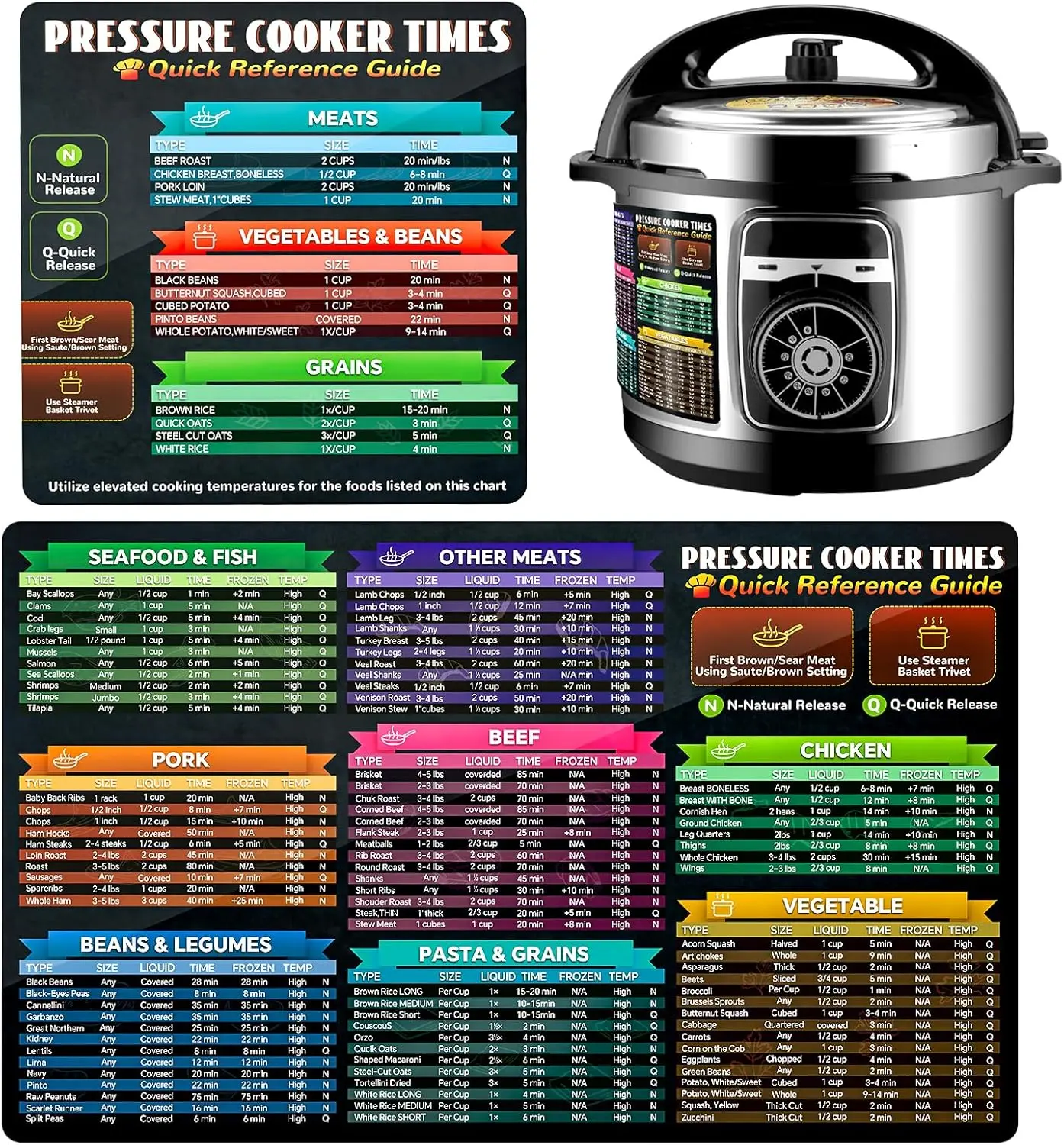 Instantpot  Cheat Sheet, Instantpot Cooking Times Chart,  Cooker Instantpot Accessories, Instapot Cooking Guide Booklet, Instantpot Cheat Sheet  Set 2 Pack