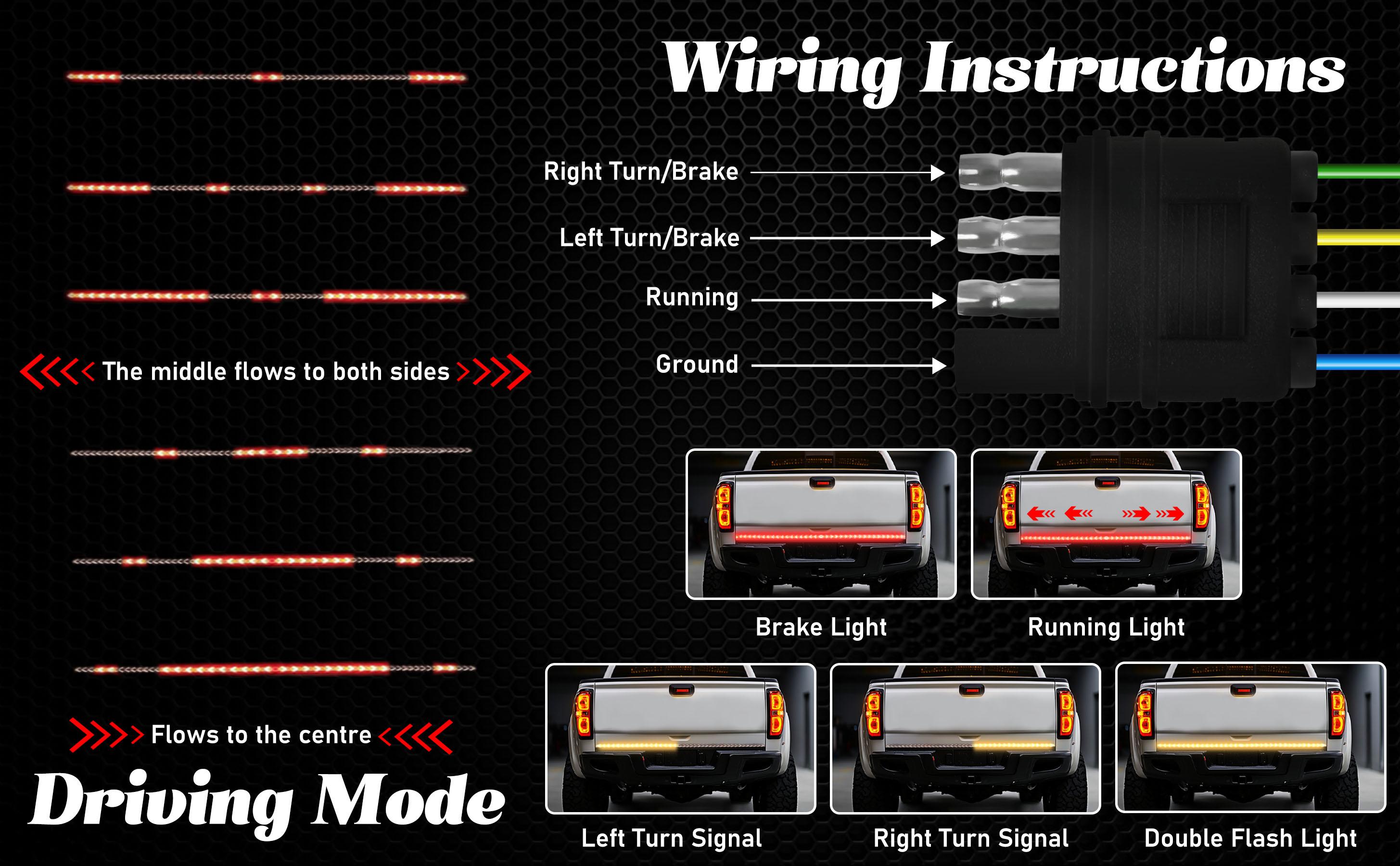 DIBMS 60-Inch LED Tailgate Light Strip: Dynamic Turn Signals & Reverse Lights for Cars & Trucks,Streaming Light Effects, Ambient Lighting Kits.(1PCS)