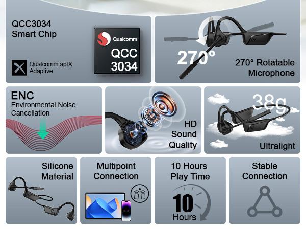 2B2C LK02 Bluetooth Air Conduction Headset with Mic, For Trucker Drivers, Open Ear Wireless Headphones with Bluetooth 5.1/Mute Function/aptX-HD/LL, for Online Meeting/Online Teaching/Office Home Business/Driving Wireless Bt Headset Aluminium Audio Silicon 2B2C LK02 Bluetooth Air Conduction Headset with Mic, For Trucker Drivers, Open Ear Wireless Headphones with Bluetooth 5.1/Mute Function/aptX-HD/LL, for Online Meeting/Online Teaching/Office Home Business/Driving Wireless Bt Headset Aluminium Audio Silicon