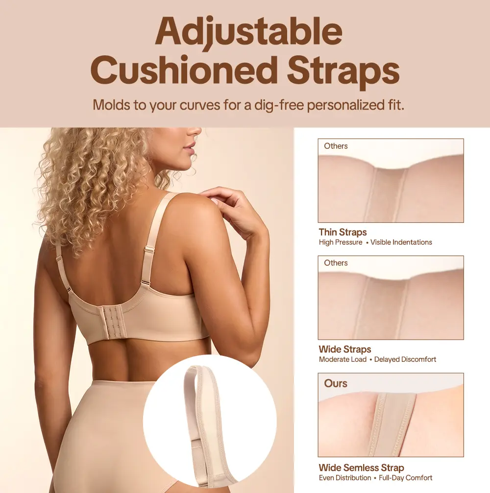 HSIA Joan Comfortzone Unlined Plus Size Full Coverage Underwire