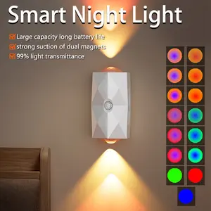 Motion Sensor Night Light Indoor, 1500mAh USB Rechargeable & Dimmable. Romantic Night Light for Bedroom, Party, with Magnetic Installation. The Best Christmas Gift for Kids & Lovers, Perfect for Kitchen, Wardrobe, Bathroom, Stairs, Garage & Holiday Decor.