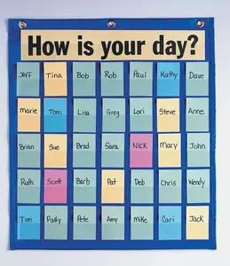 Behavioral Pocket Chart