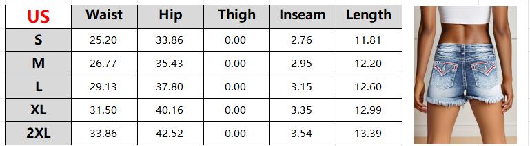 Micro Low Rise Denim Shorts